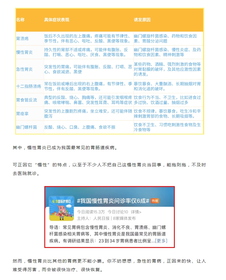 令人震驚！胃病背后的真相居然是......